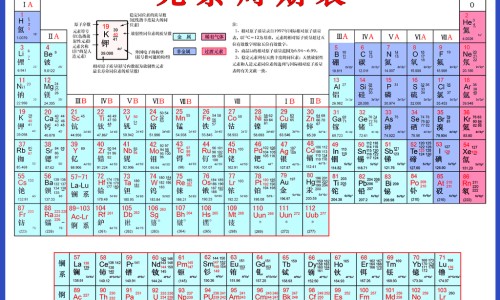 栝楼果实成熟过程-权威栝楼果实图片高清平台,分享专业栝楼果实去皮技巧知识_栝楼果实图片网